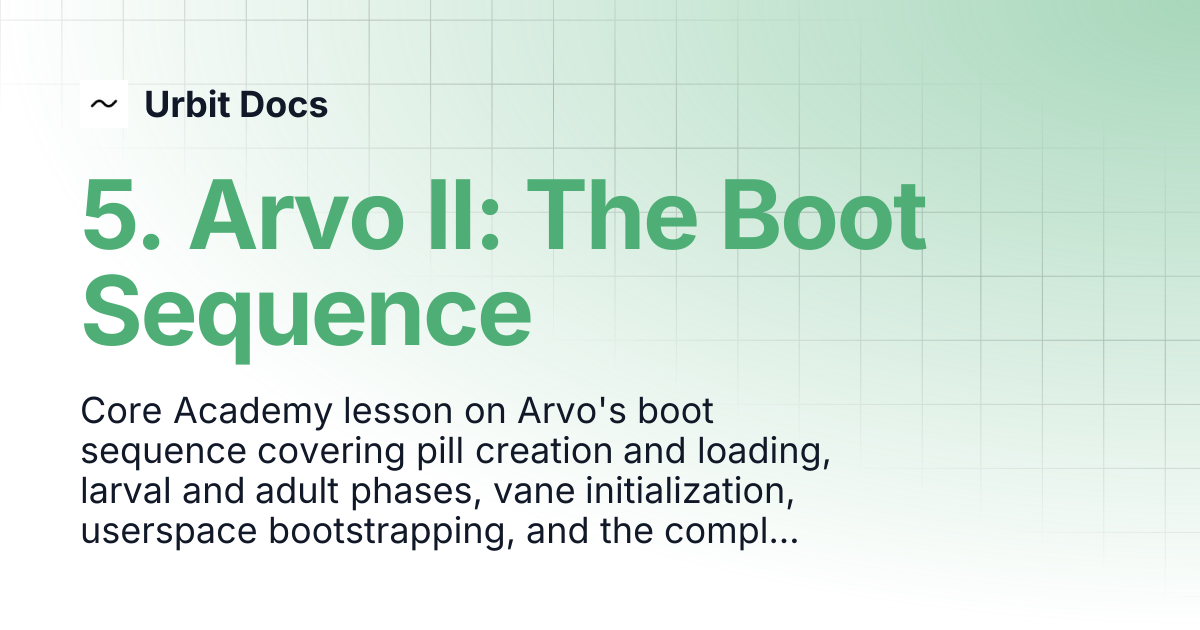 5. Arvo II: The Boot Sequence | Urbit Docs